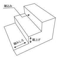 階段